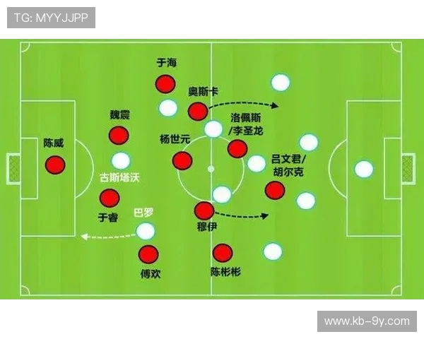 日本足球325战术解析:攻防兼备的战术体系与应用深度剖析 日本足球325战术解析:攻防兼备的战术体系与应用深度剖析